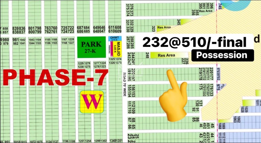 1 Kanal Plot for sale in Sector W, DHA Phase 7, Lahore - (ID-29707)