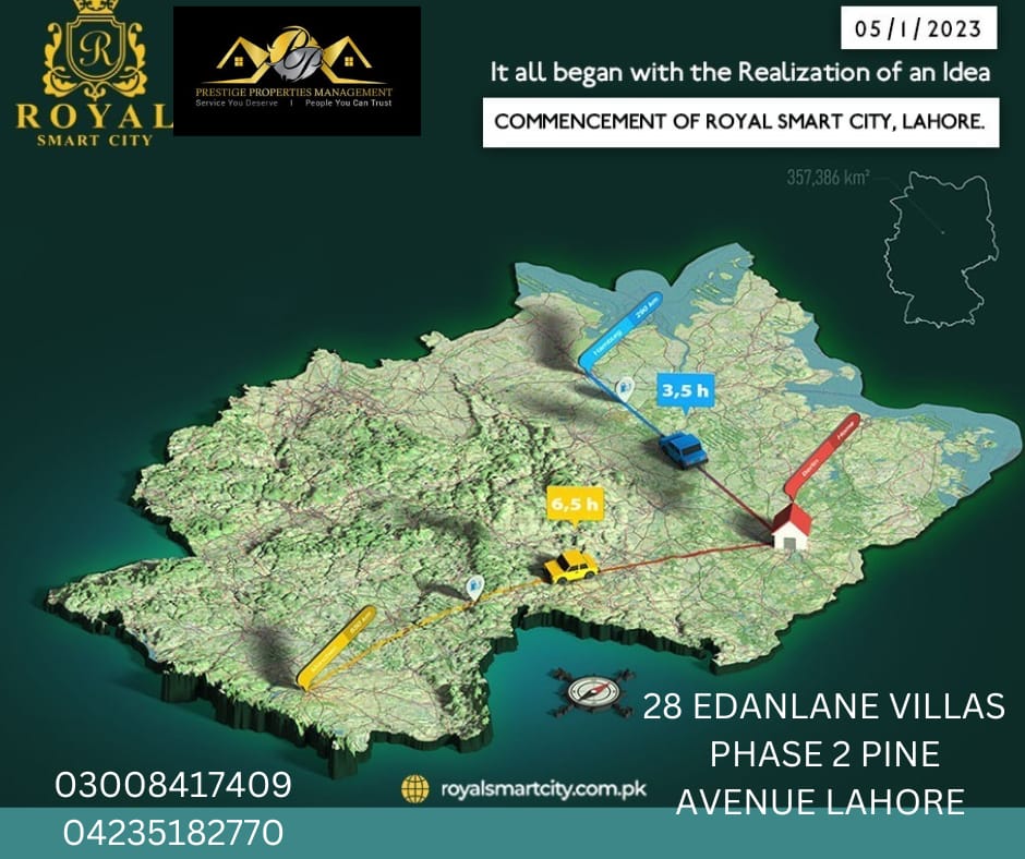 Royal Smart City