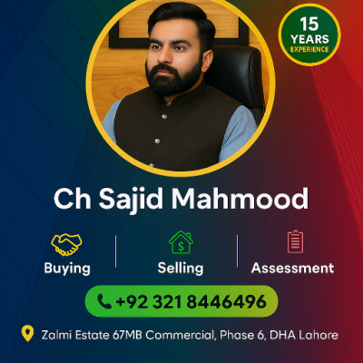 Sajid Mahmood