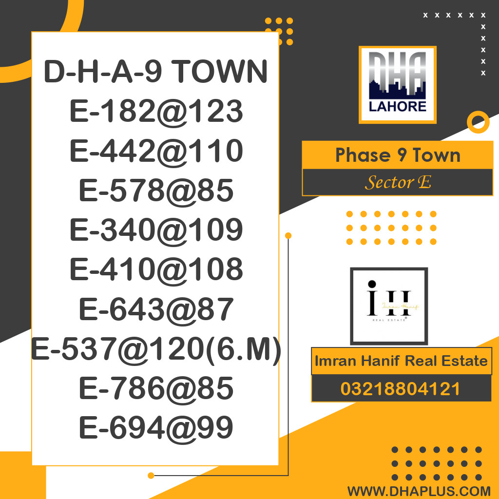 5 Marla Residential Plot for Sale in Sector E - Phase 9 Town, Lahore - (DP-36249)