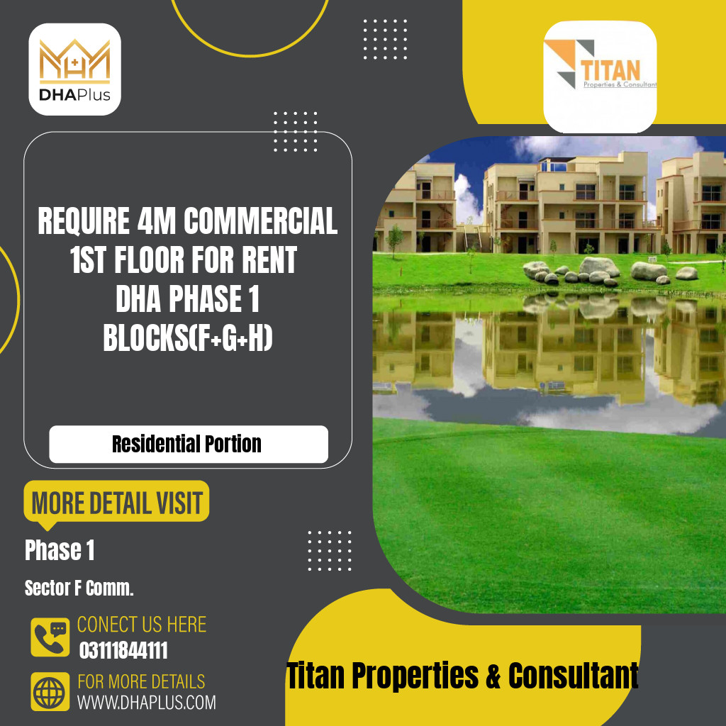4 Marla Required Residential Portion in Sector F Commercial -  Phase 1, Lahore - (DP-38289)