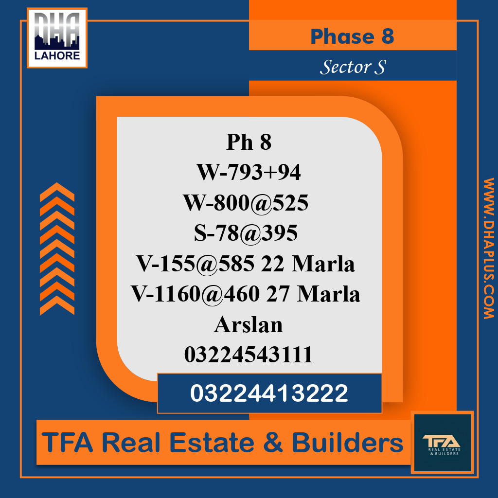 1 Marla Residential Plot for Sale in Sector S - Phase 8, Lahore - (DP-38337)