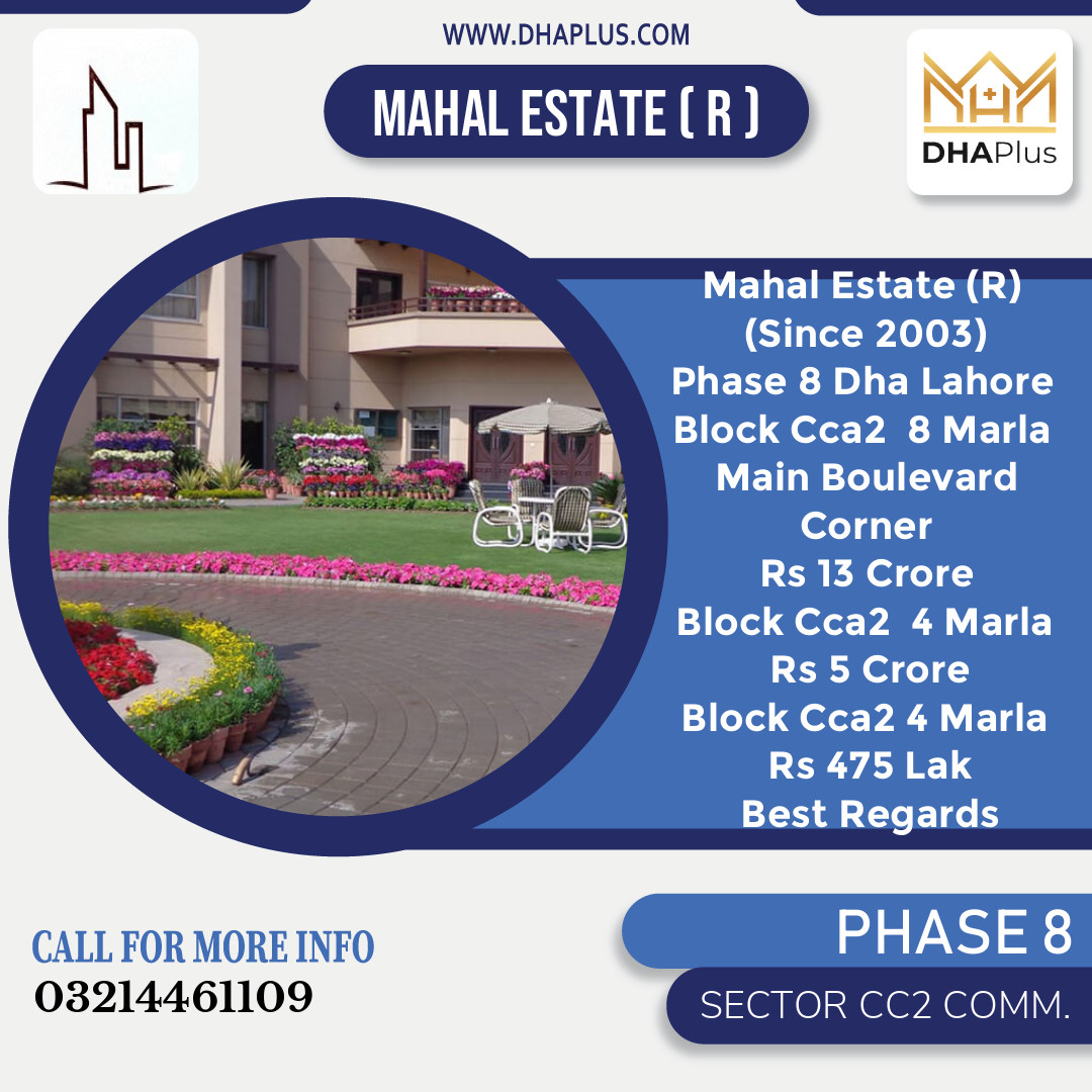 8 Marla Commercial Plot for Sale in Sector CC2 Commercial -  Phase 8, Lahore - (DP-40726)