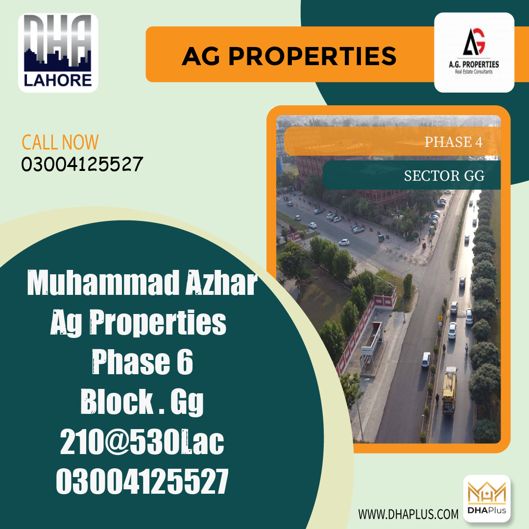 1 Kanal Residential Plot for Sale in Sector GG -  Phase 4, Lahore - (DP-40764)
