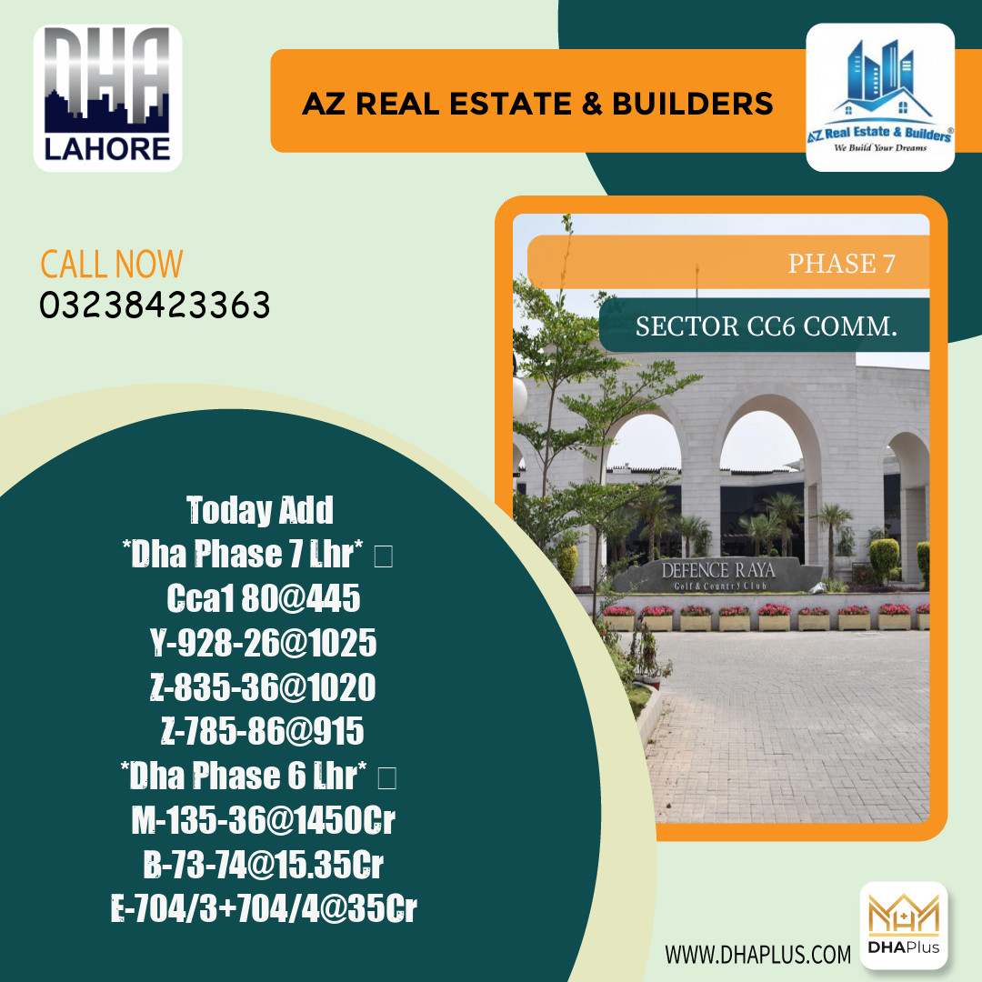 4 Marla Commercial Plot for Sale in Sector CC6 Commercial -  Phase 7, Lahore - (DP-41170)