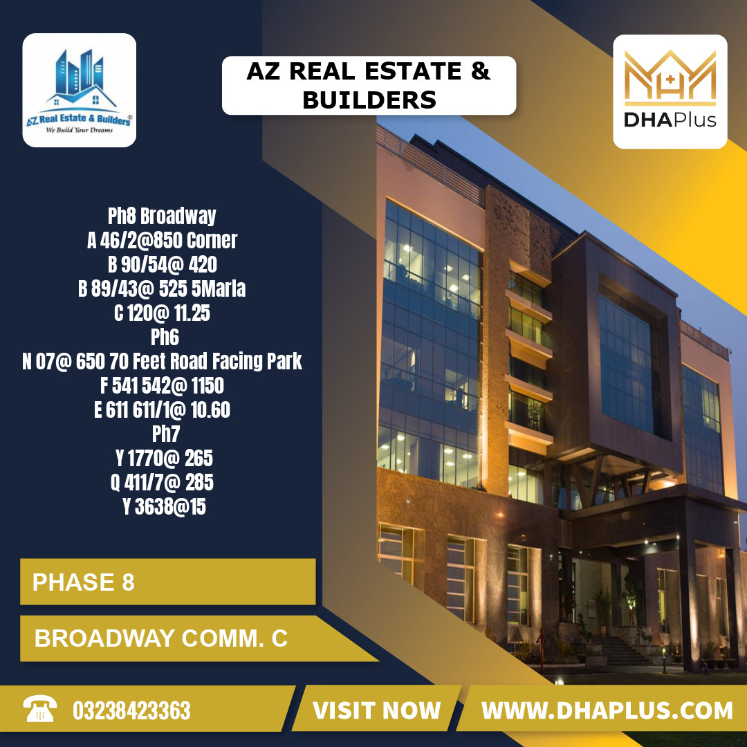 4 Marla Commercial Plot for Sale in Broadway Commercial C -  Phase 8, Lahore - (DP-41248)