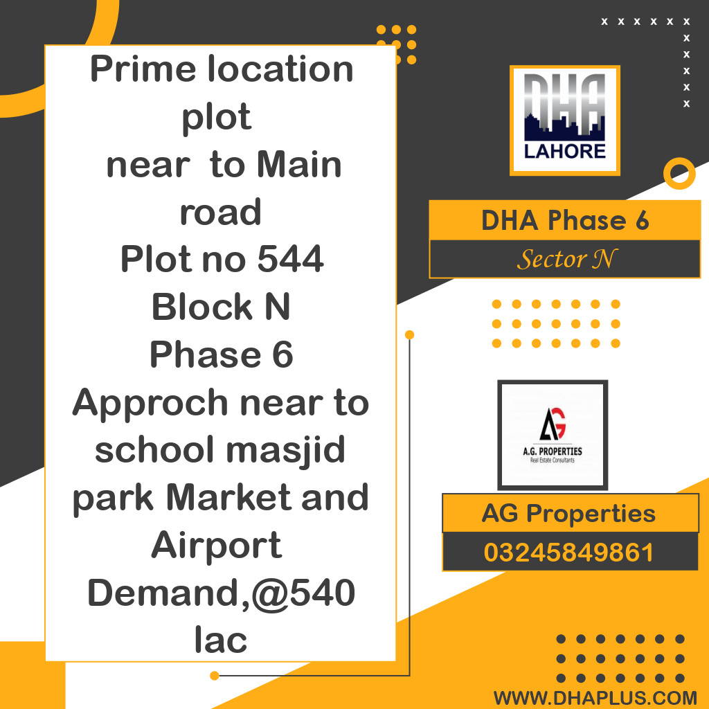 1 Kanal Residential Plot for Sale in Sector N, DHA Phase 6, Lahore - (BP-47146)