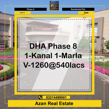 1 Kanal Residential Plot for Sale in Sector V -  Phase 8, Lahore - (DP-36824)