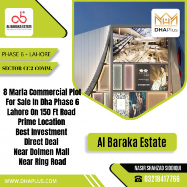 8 Marla Commercial Plot for Sale in Sector CC2 Commercial -  Phase 6, Lahore - (DP-37548)