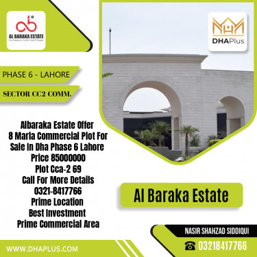 8 Marla Commercial Plot for Sale in Sector CC2 Commercial -  Phase 6, Lahore - (DP-37793)