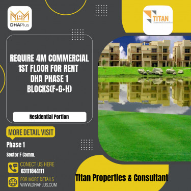 4 Marla Required Residential Portion in Sector F Commercial -  Phase 1, Lahore - (DP-38289)