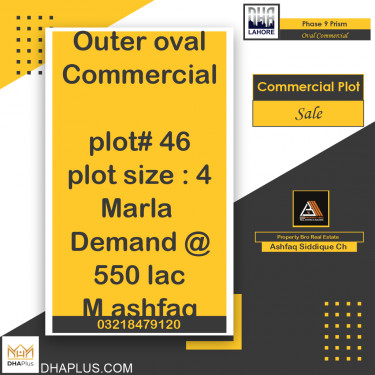 4 Marla Commercial Plot for Sale in Oval Commercial -  Phase 9 Prism, Lahore - (DP-38331)