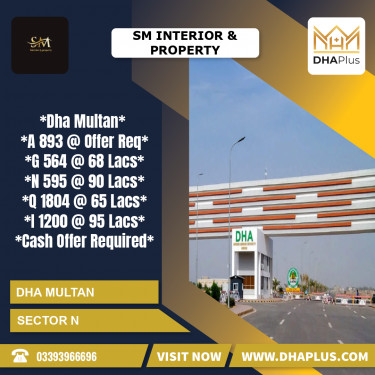 1 Kanal Residential Plot for Sale in Sector N -  DHA Multan, Multan - (DP-38802)