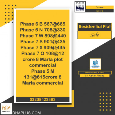 1 Kanal Residential Plot for Sale in Sector B -  Phase 6, Lahore - (DP-40704)