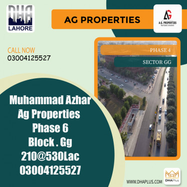 1 Kanal Residential Plot for Sale in Sector GG -  Phase 4, Lahore - (DP-40764)