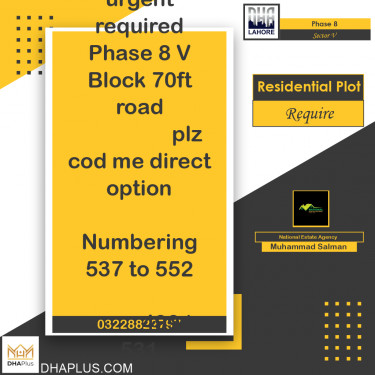 1 Kanal Required Residential Plot in Sector V -  Phase 8, Lahore - (DP-41279)