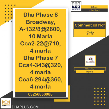 4 Marla Commercial Plot for Sale in DHA Phase 8, Lahore - (BP-50204)